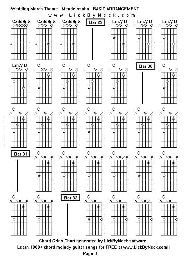 Chord Grids Chart of chord melody fingerstyle guitar song-Wedding March Theme - Mendelssohn - BASIC ARRANGEMENT,generated by LickByNeck software.